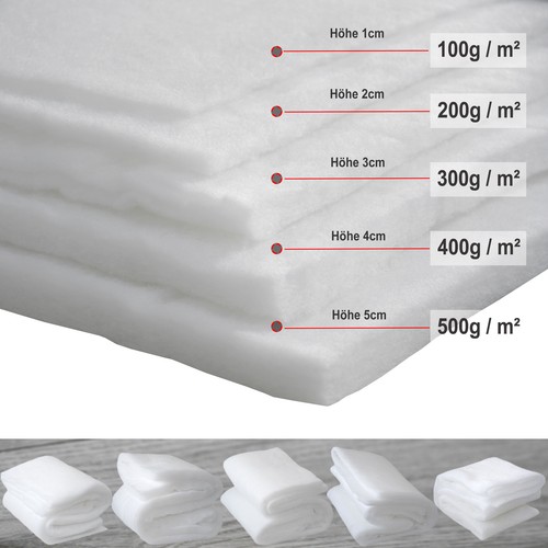 Volumenvlies 300g 160cm